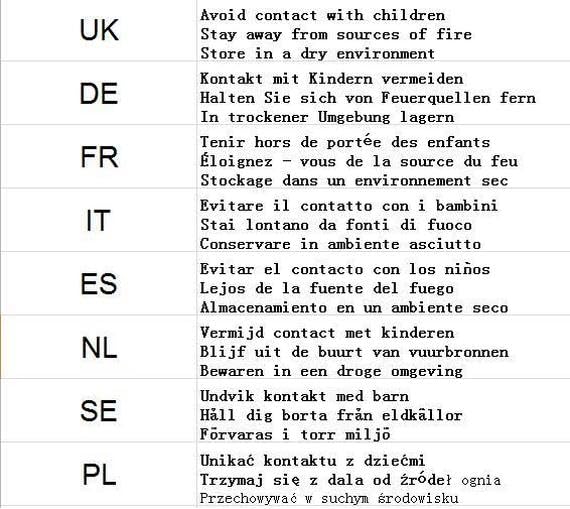 LKYLGYU 5-in-1 Rasentrimmer & Gartenwerkzeug: Akku-Trimmer, Benzin-Rasenmäher, Heckenschere, Kettensäge & Freischneider (148 Zeichen)