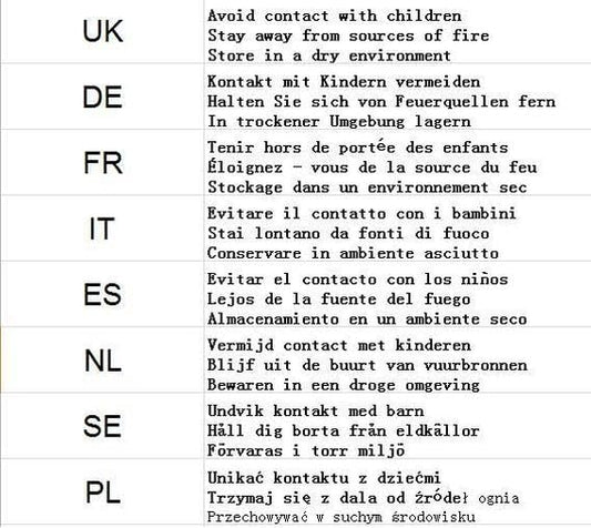 LKYLGYU 5-in-1 Rasentrimmer & Gartenwerkzeug: Akku-Trimmer, Benzin-Rasenmäher, Heckenschere, Kettensäge & Freischneider (148 Zeichen)