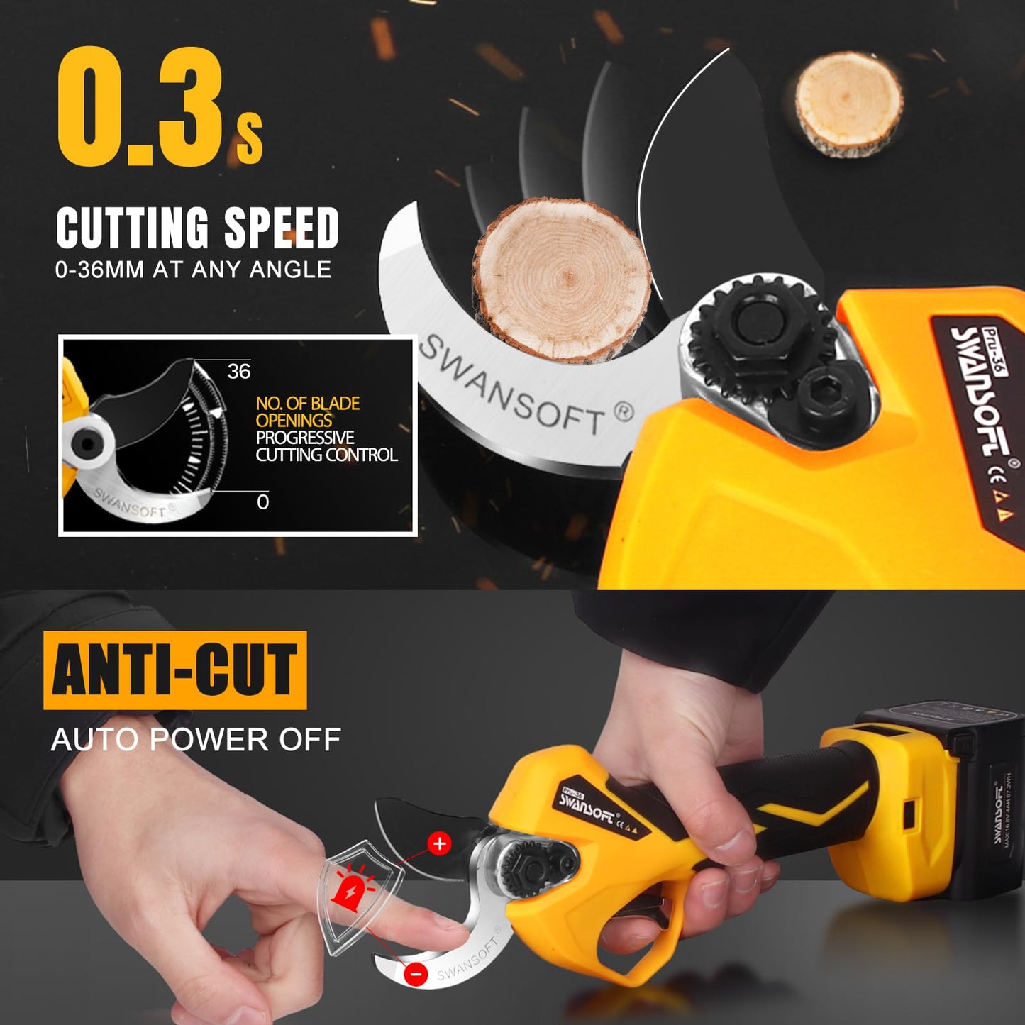 SWANSOFT PRU36 2-in-1 Set: Elektrische Gartenschere & 6" Akku-Kettensäge, inkl. 2×4Ah Akkus – Profi-Werkzeug für Weinberge & Obstgärten (147 Zeichen)