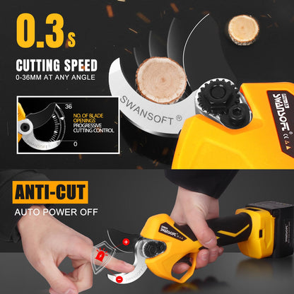 SWANSOFT PRU36 2-in-1 Set: Elektrische Gartenschere & 6" Akku-Kettensäge, inkl. 2×4Ah Akkus – Profi-Werkzeug für Weinberge & Obstgärten (147 Zeichen)